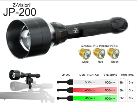 ZVision Interchangeable 3x LED Lights